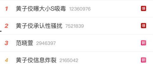娱乐圈吃瓜直播骗局